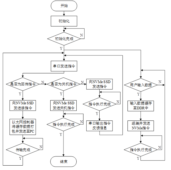 wKgZPGf0lNiAb7PNAAC17_Dmv8o834.png