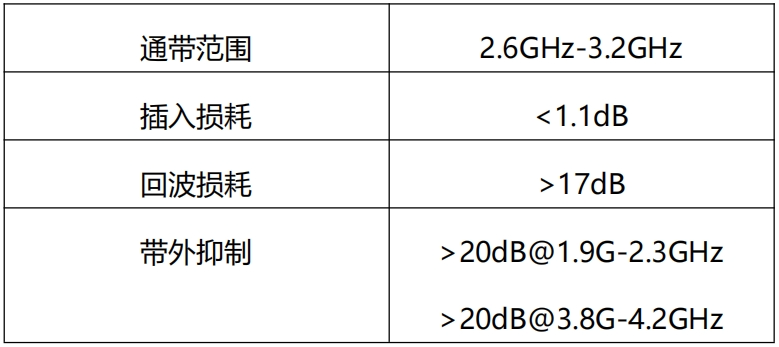 c7ecfdf2-107b-11f0-9310-92fbcf53809c.png