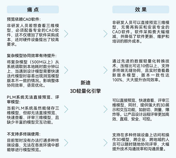 wKgZPGf0xuSAE-PAAAUy_1IlkEc388.png