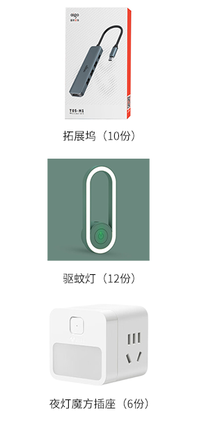 奖品.png
