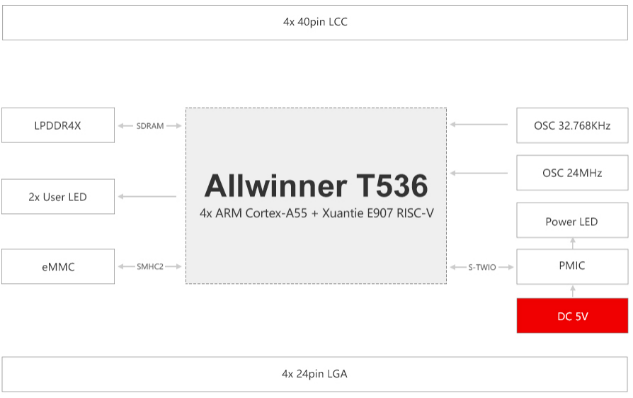 wKgZPGf061CAc7fTAB65j287Pug945.png