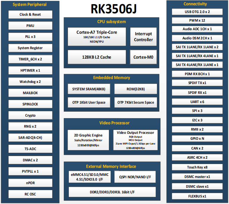 wKgZPGf1xImAY53XAAIXNe6eaAY378.png