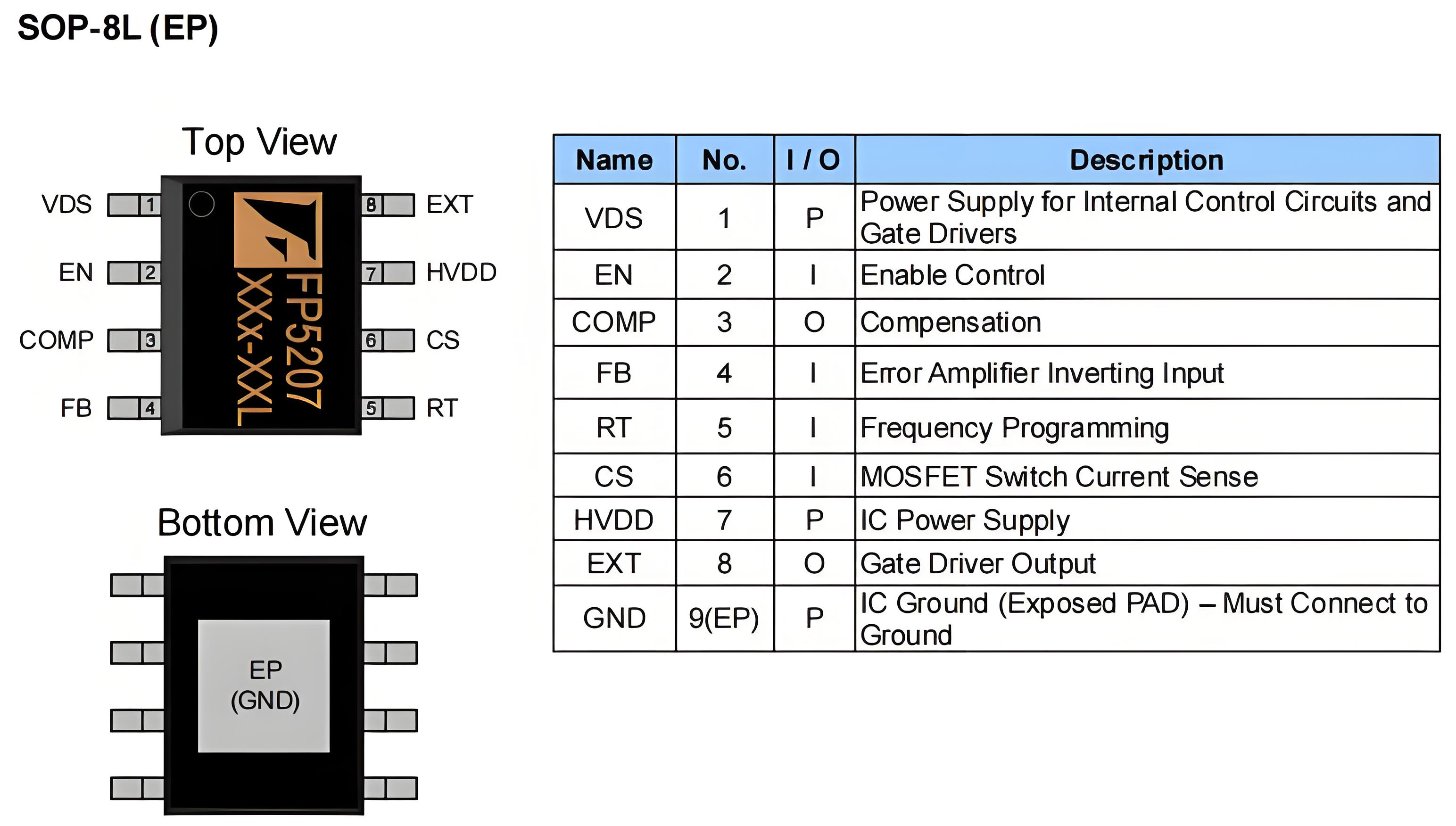 wKgZPGf11maAO9f_AAWi_4pOnWg495.png