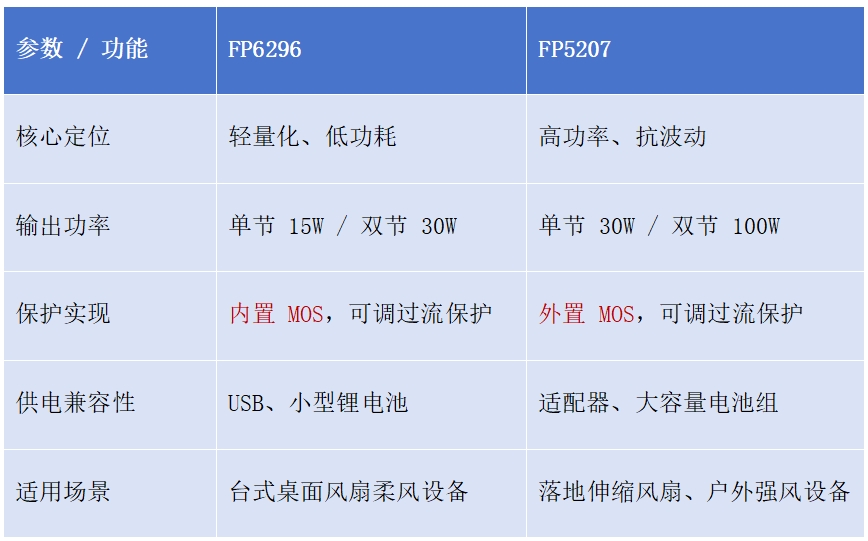 wKgZPGf11smAInYbAAIa2a-LCZo272.png