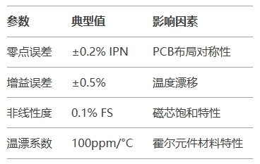 wKgZPGf14YGAcja2AABEtow8-8k583.png