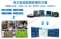 電力物聯網,5G/4G通訊終端,電力系統通信