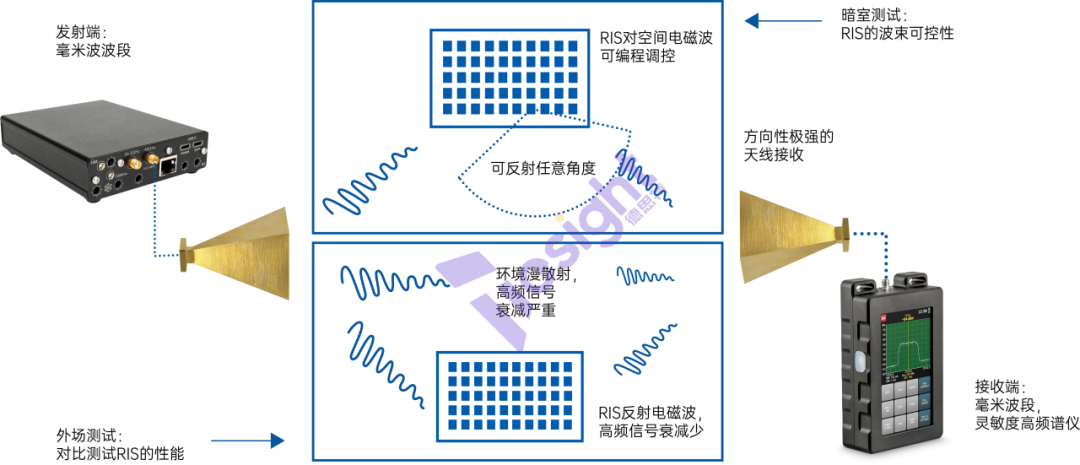 wKgZPGf2DiGAS7ABAAL32e87vTc990.png
