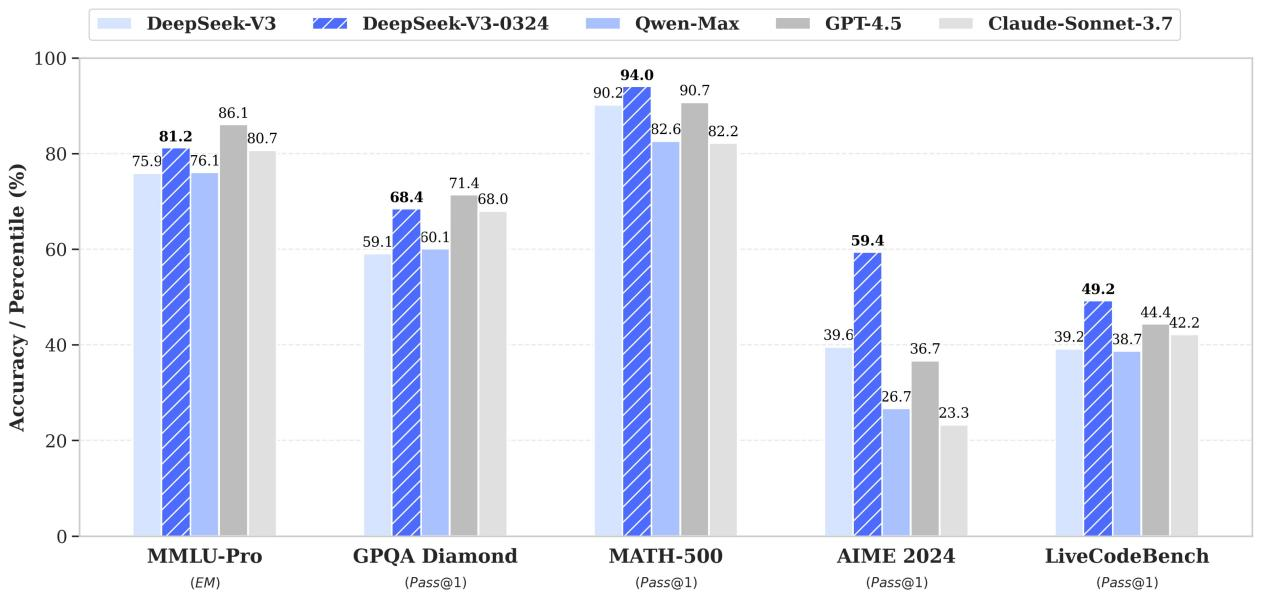 wKgZPGf2EnCAanelAATMHfENxl0583.png