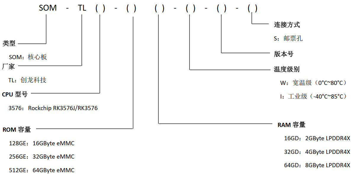 wKgZO2f1zs-AeKHbAAFGw6vhpfs252.png