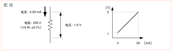 wKgZO2f11BKAcyCxAABd3Um7e5Q371.png