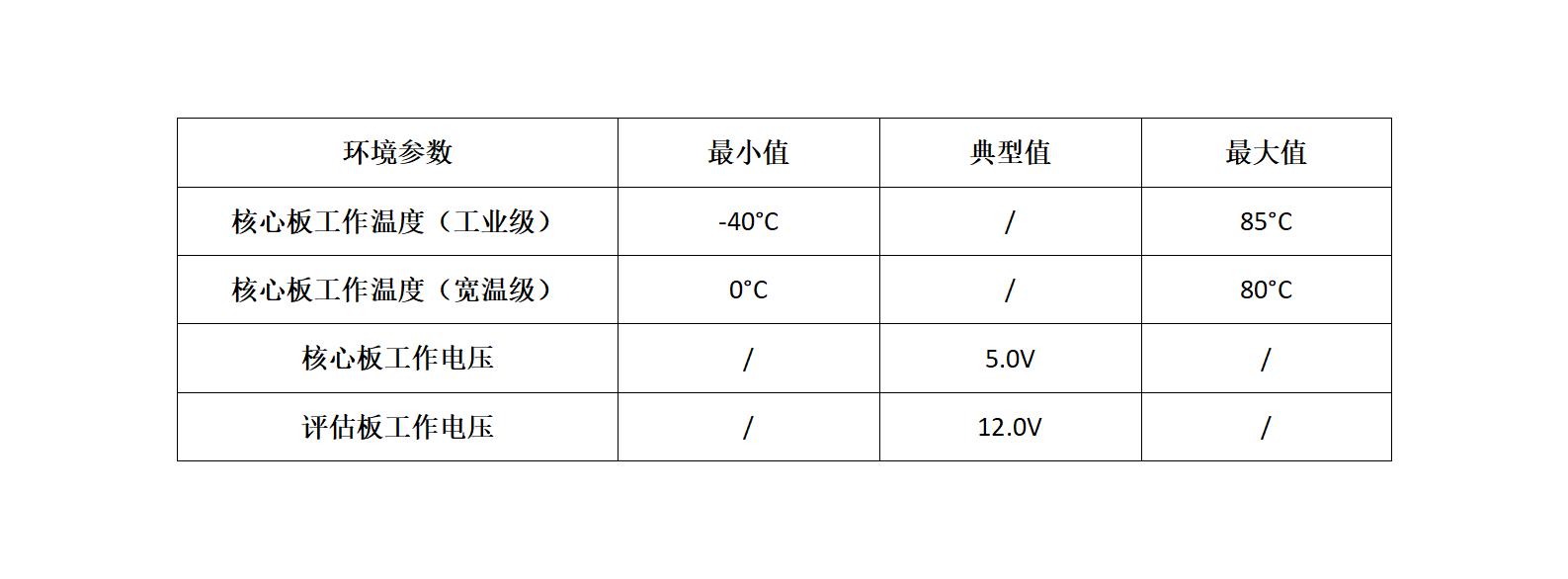 wKgZPGf2QdiABT0vAADqAMcdzA4089.png