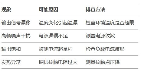 wKgZO2f14YiAM5e5AABffy9Sbgg088.png