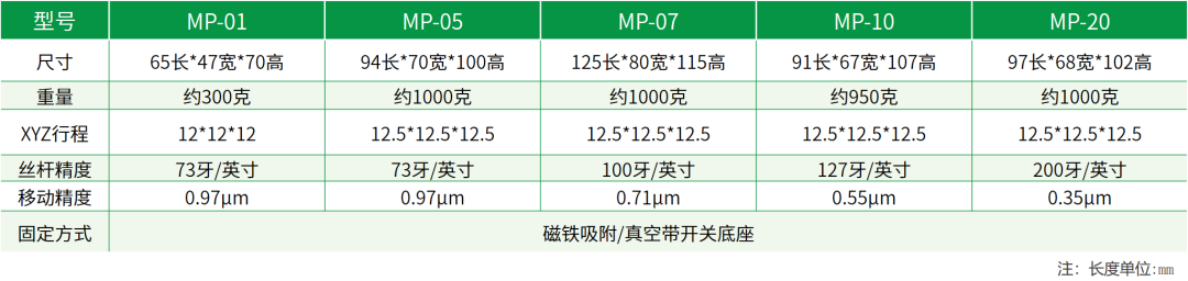 ac2f8fca-152c-11f0-9310-92fbcf53809c.png