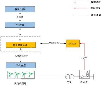 wKgZO2f1-3-AF8cAAAZMwFDdQdw312.png