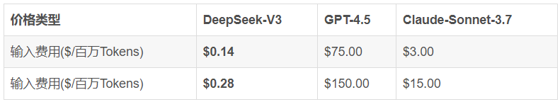wKgZO2f2EtGAQbA7AABE72n7VqI485.png