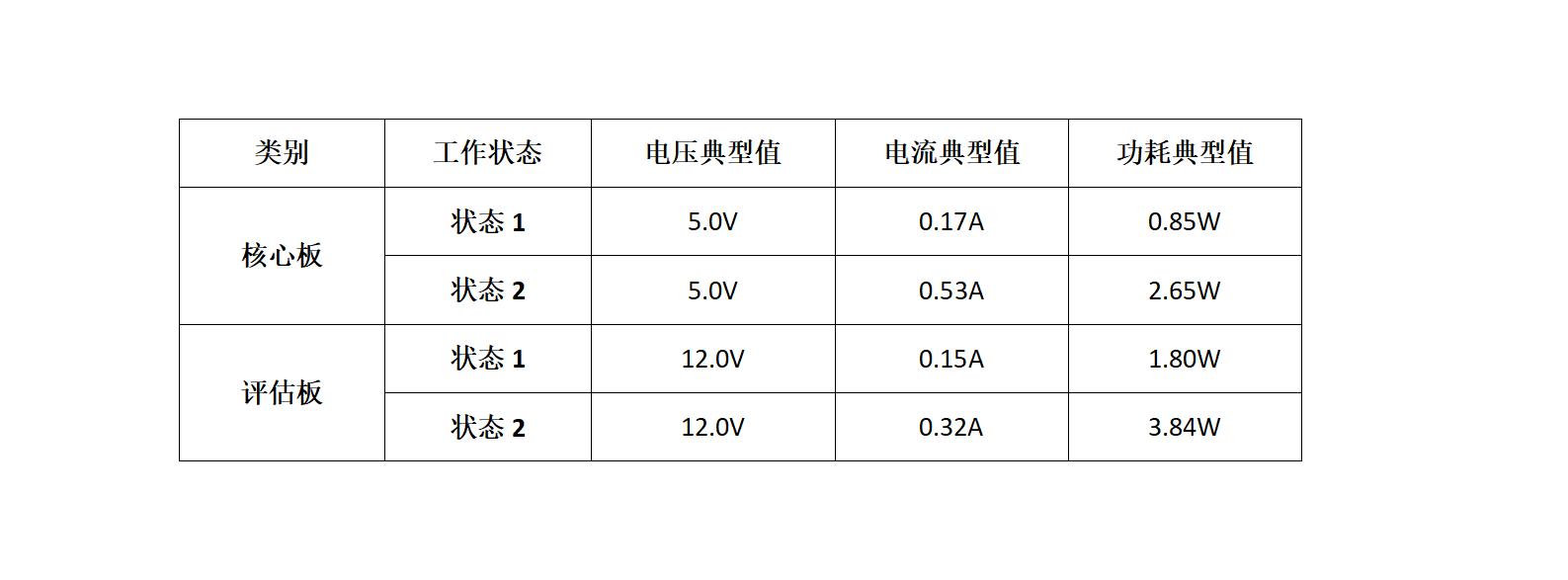 wKgZO2f2QiOAX3h2AADoA63f7uQ006.png
