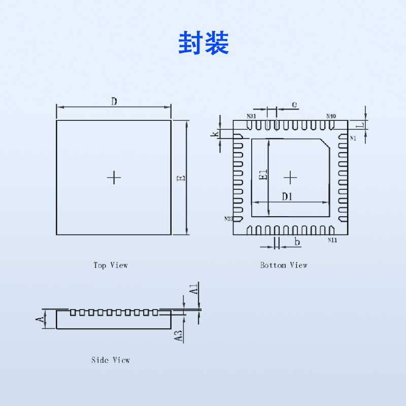 全頻段<b class='flag-5'>北斗</b><b class='flag-5'>導航</b>SOC芯片技術解析?