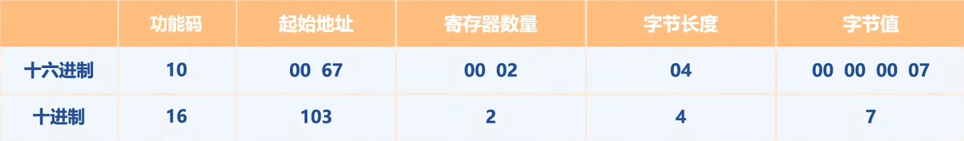 wKgZPGf3X5iAQwzfAAHqHp8eA3Q198.png