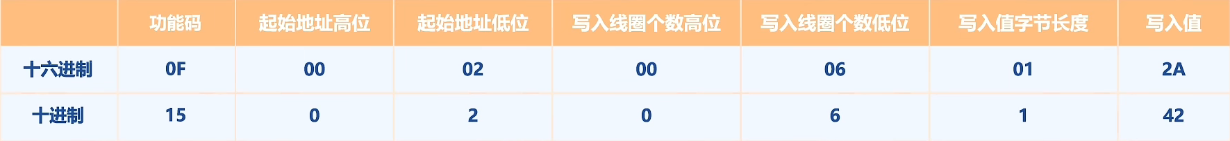 wKgZPGf3XXqAa-FQAAF-wJ3v86E383.png