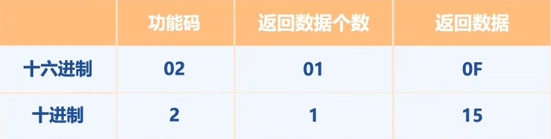 wKgZPGf3YdqAeTNKAADsGgzh61g987.png