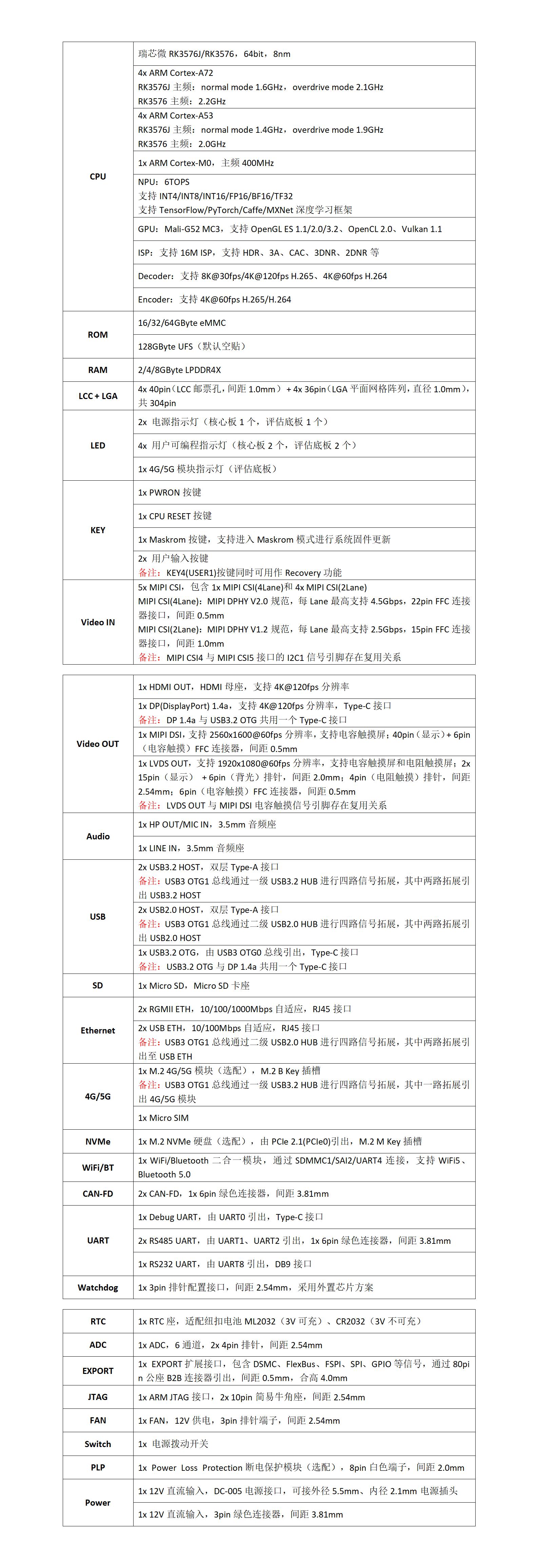 wKgZPGf3a1CAOUG1AAxSc0ISe8U266.png