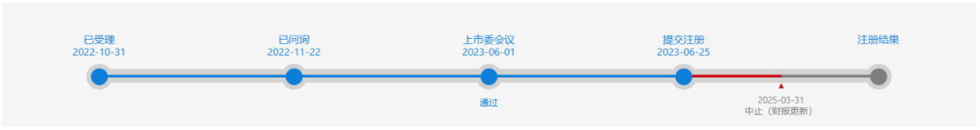 080e985c-152f-11f0-9310-92fbcf53809c.png