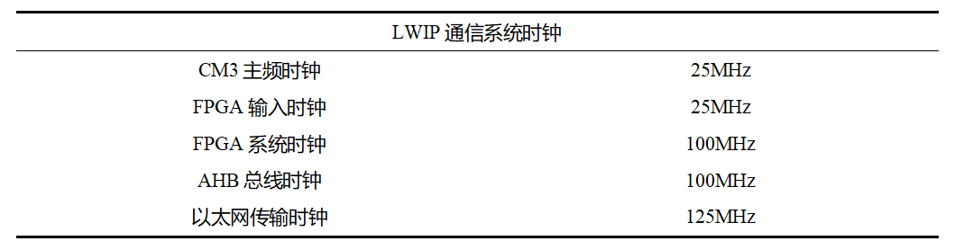 977e034c-15a7-11f0-9310-92fbcf53809c.png