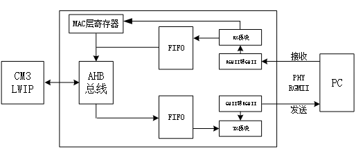 97a6702a-15a7-11f0-9310-92fbcf53809c.png