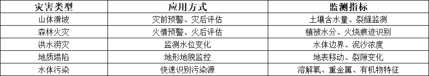 wKgZPGf3gzeAbc9BAAAjHytiIg4381.png