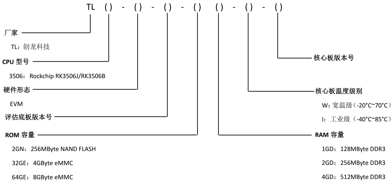 wKgZO2f3N3OAP7vhAAFXKdfI0HM561.png