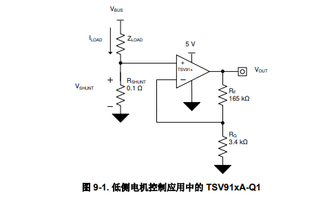 汽车级