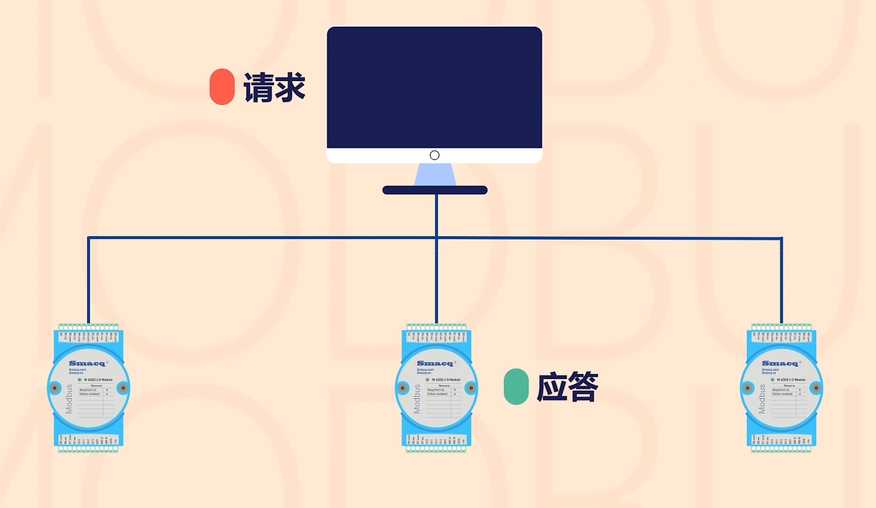 wKgZO2f3W3-AJ7F1AAKt09wMfAM364.png