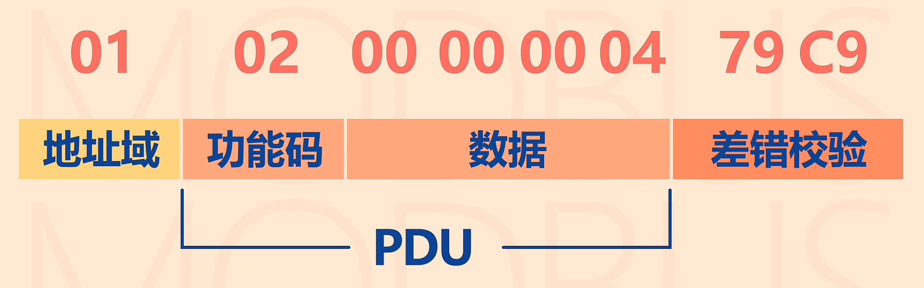 wKgZO2f3WtaAdz1CAANmI2vFo7c038.png