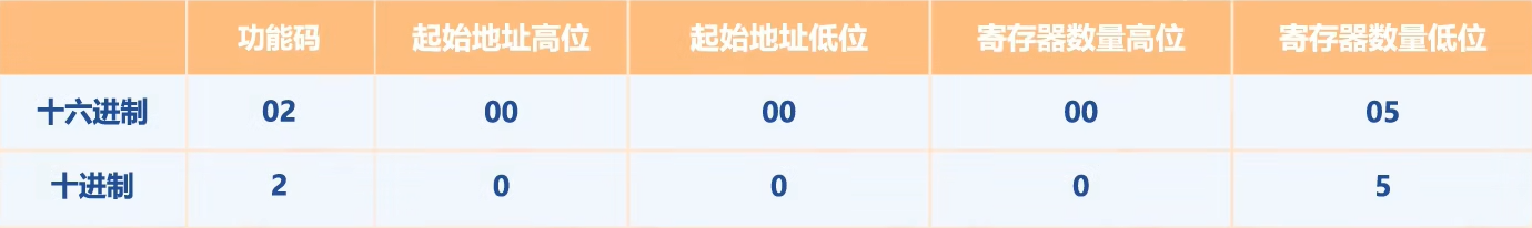 wKgZO2f3YRKAciThAAGsKrvkvEQ539.png