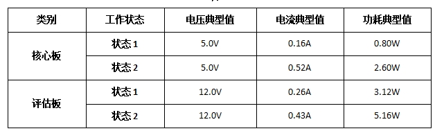 wKgZO2f3a86ARM6qAACQ3Vwpsqs505.png