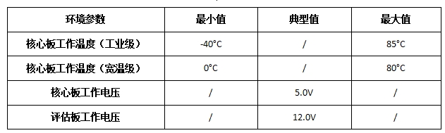 wKgZO2f3a8GAODFGAACJpn8PQqI084.png