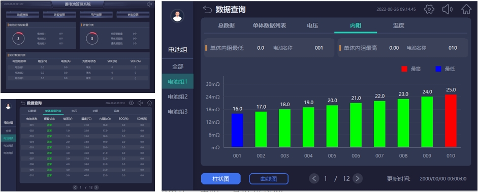 监测系统