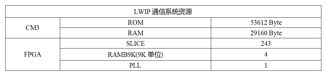 9791c3a0-15a7-11f0-9310-92fbcf53809c.png