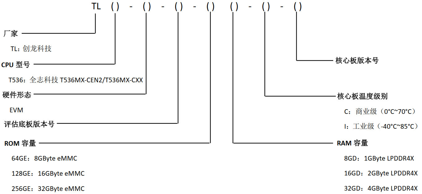 wKgZPGf4tCiASZEdAAFPQNIOK7Y587.png
