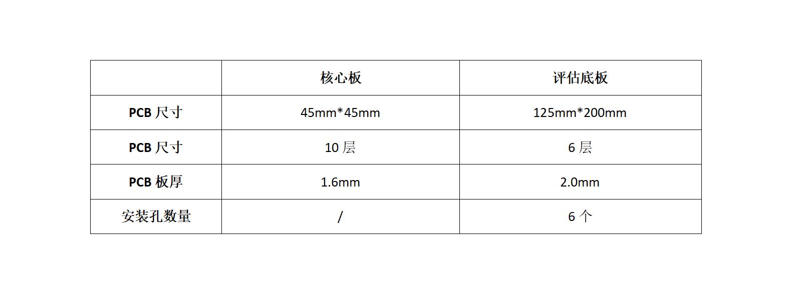 wKgZO2f4s-eAHj4BAADF8nHKcwQ160.png