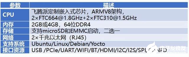 43315f2a93894cc5a76709c7fe6836ff~tplv-tt-shrink:640:0.image?lk3s=06827d14&traceid=202504111723101B9214F91DA6BD88A709&x-expires=2147483647&x-signature=N1yB%2BnxihGK2LC66SBpVmCB%2B7a4%3D
