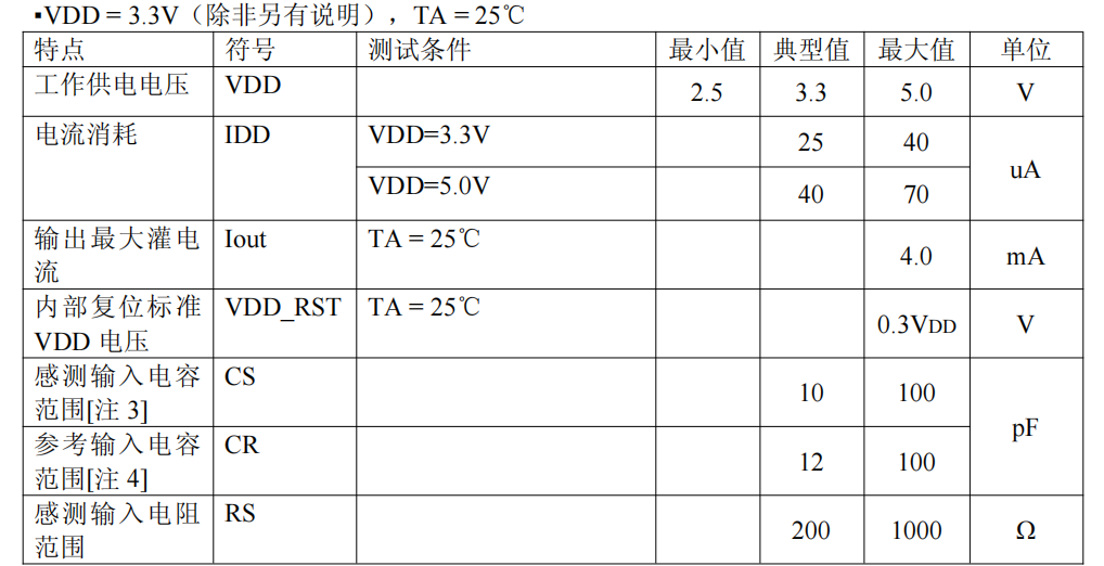 wKgZPGf6Cm2AIgLQAAGBCaK8X8I622.png