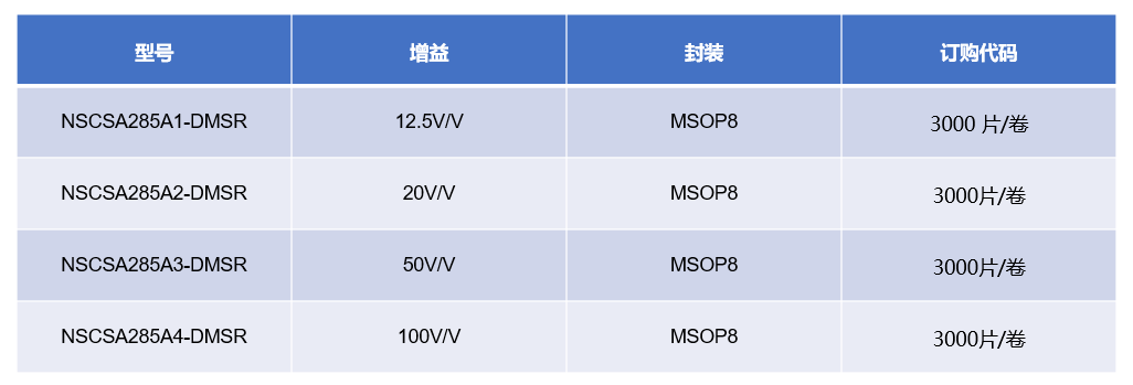 d0a4788a-15a3-11f0-9310-92fbcf53809c.png
