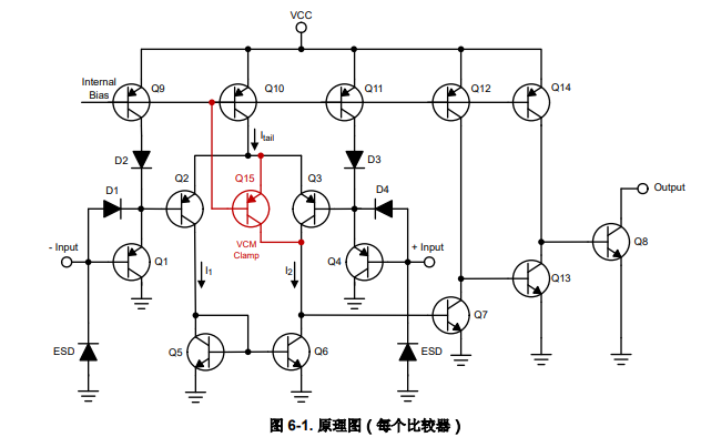 双路