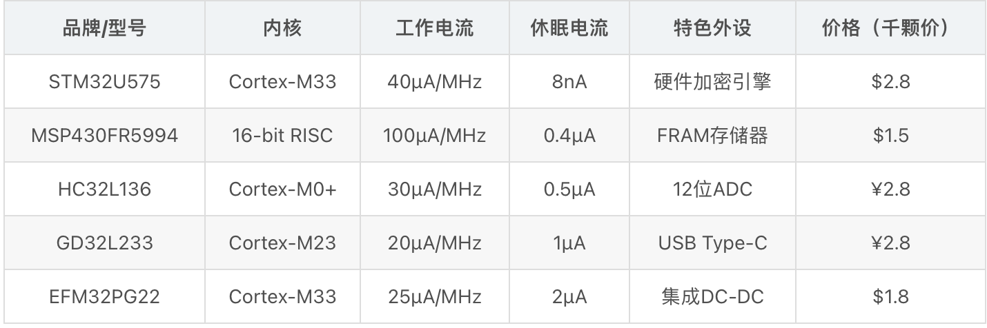wKgZO2f6LSaARmZXAAGELf_l8Gs896.png