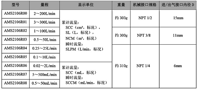 0b0faae8-16bd-11f0-9310-92fbcf53809c.png