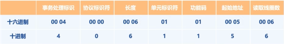 wKgZPGf8nmOAYk9AAAD3c2E53Gk892.png