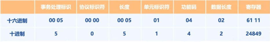 wKgZPGf8oI6AFC3hAAEDYr3K6yI772.png