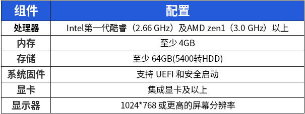 737d95c8-16bc-11f0-9310-92fbcf53809c.png