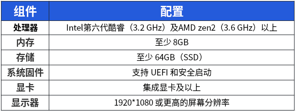 735f88b2-16bc-11f0-9310-92fbcf53809c.png